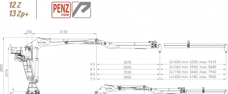 Hydraulická ruka Penz 13Z