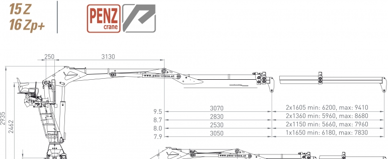 Hydraulická ruka Penz 16Z