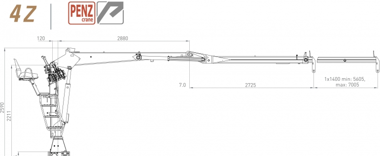 Hydraulická ruka Penz 4Z