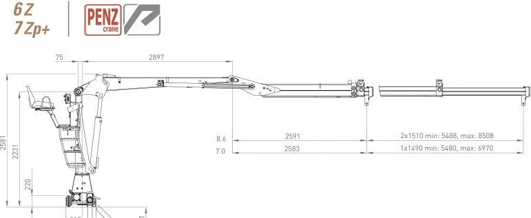 Hydraulická ruka Penz 6Z