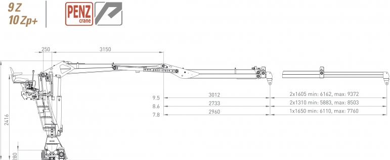 Hydraulická ruka Penz 9Z